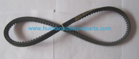 Auto Parts V-Belt OEM 037145271E